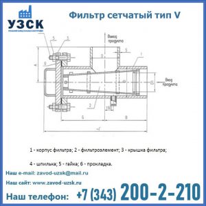 Фильтр сетчатый ФС по Т-ММ-11-2003 в Ижевске